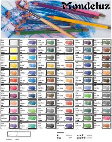 KOH-I-NOOR Mondeluz Aquarellstifte in 72 Farben